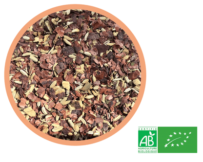 Infusion cacao réglisse maté | Bienfaits et origines